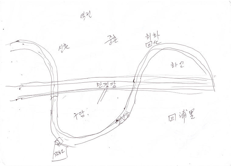 제방 놓기 전의 만경강 모습